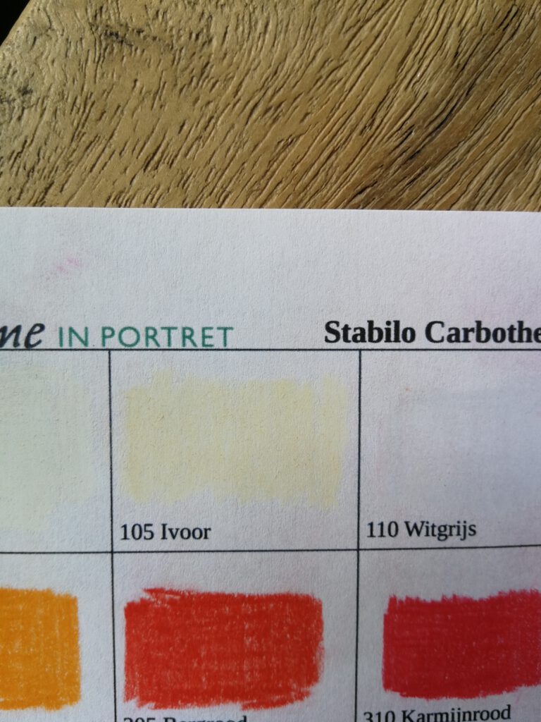 stabilo 105